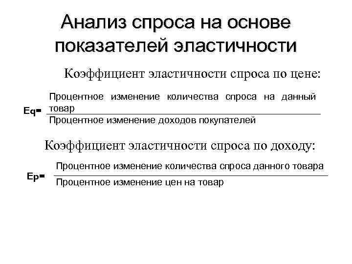 На основе показателей. Анализ спроса. Исследование спроса. Проанализировать спрос на товар. Основа анализа спроса в экономике.