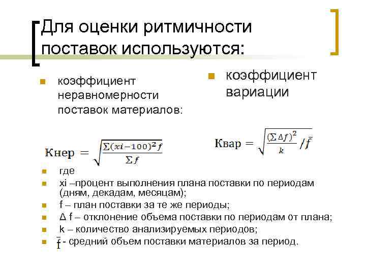 Коэффициент выполнения плана поставок