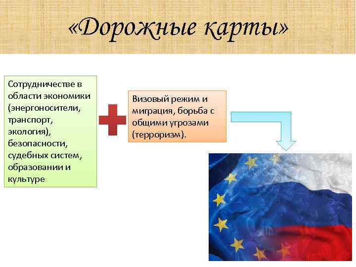  «Дорожные карты» Сотрудничестве в области экономики (энергоносители, транспорт, экология), безопасности, судебных систем, образовании