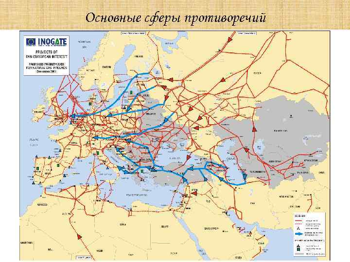 Основные сферы противоречий 