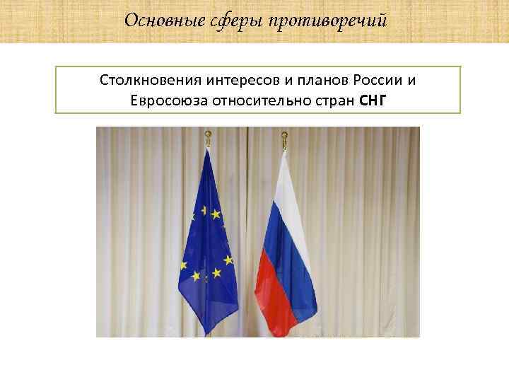 Основные сферы противоречий Столкновения интересов и планов России и Евросоюза относительно стран СНГ 