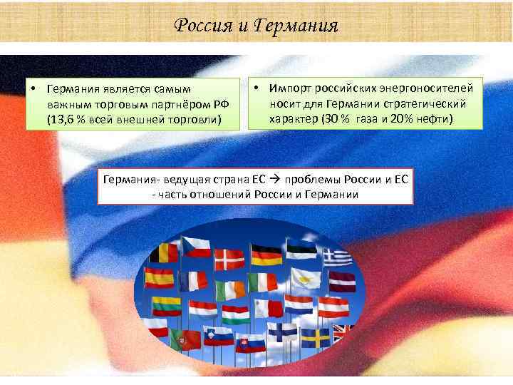 Россия и Германия • Германия является самым важным торговым партнёром РФ (13, 6 %