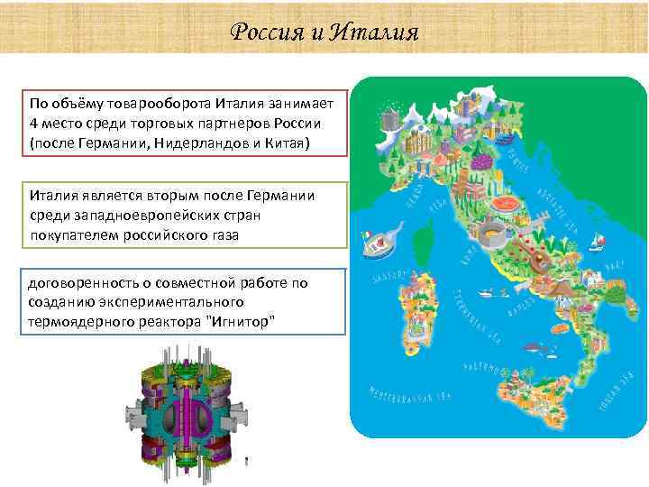 Россия и Италия По объёму товарооборота Италия занимает 4 место среди торговых партнеров России