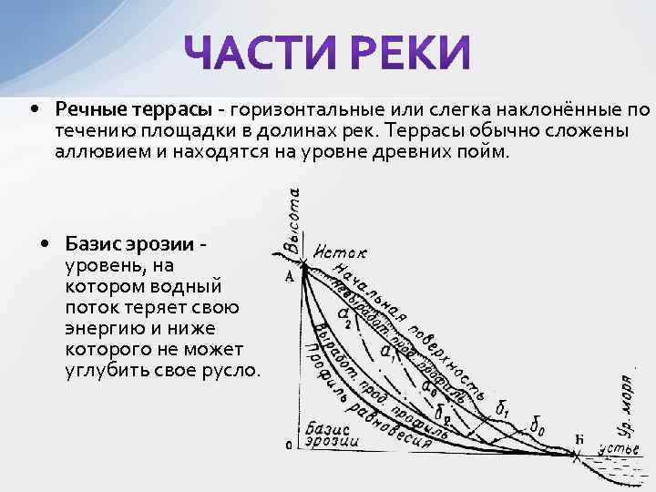  • Речные террасы - горизонтальные или слегка наклонённые по течению площадки в долинах