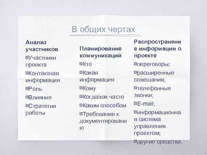 В общих чертах Анализ участников ▧Участники проекта ▧Контактная информация ▧Роль ▧Влияние ▧Стратегия работы Планирование