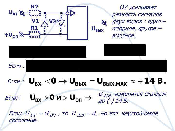 UВХ R 2 V 1 R 1 +UОП V 2 UВЫХ ОУ усиливает разность