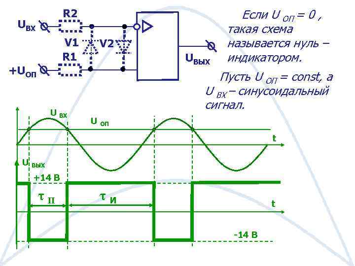 R 2 UВХ V 1 R 1 V 2 UВЫХ +UОП U ВХ Если