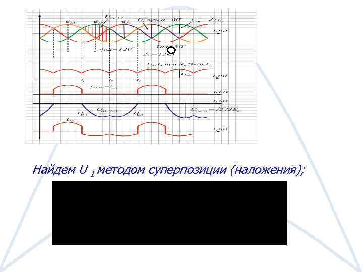 Найдем U 1 методом cуперпозиции (наложения); 