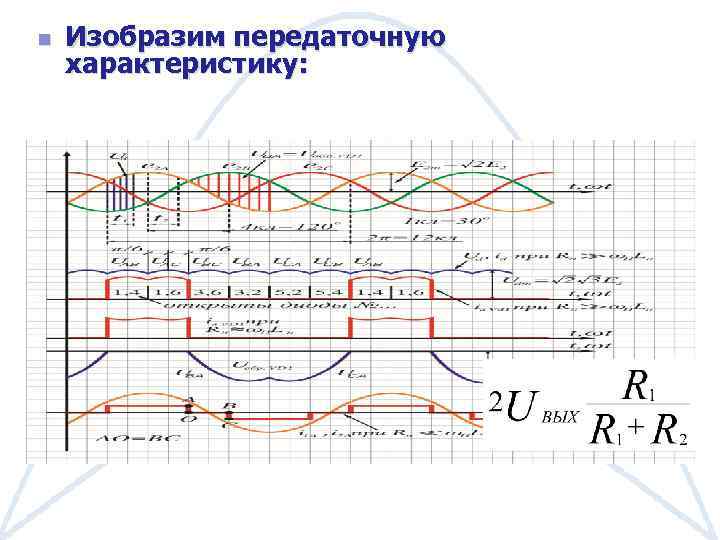 n Изобразим передаточную характеристику: 