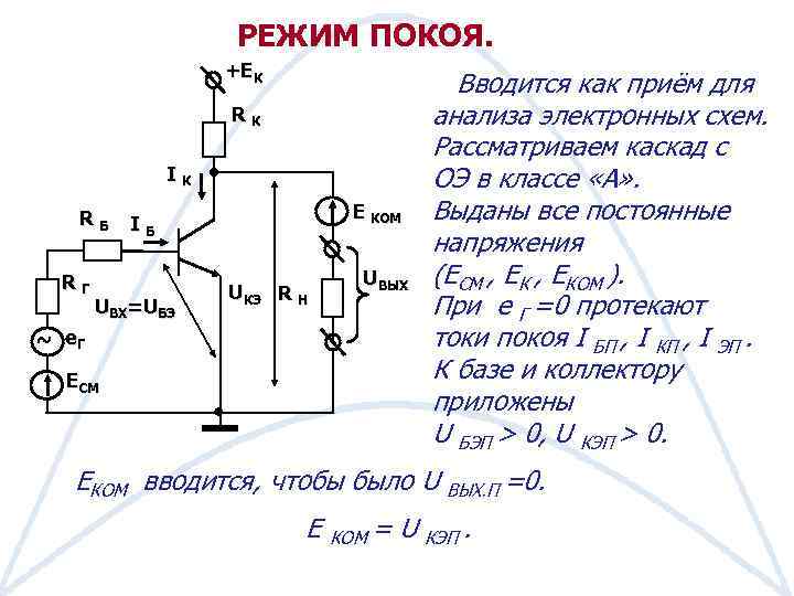 РЕЖИМ ПОКОЯ. + EК RК IК RБ RГ Е КОМ IБ UВХ=UБЭ UКЭ R