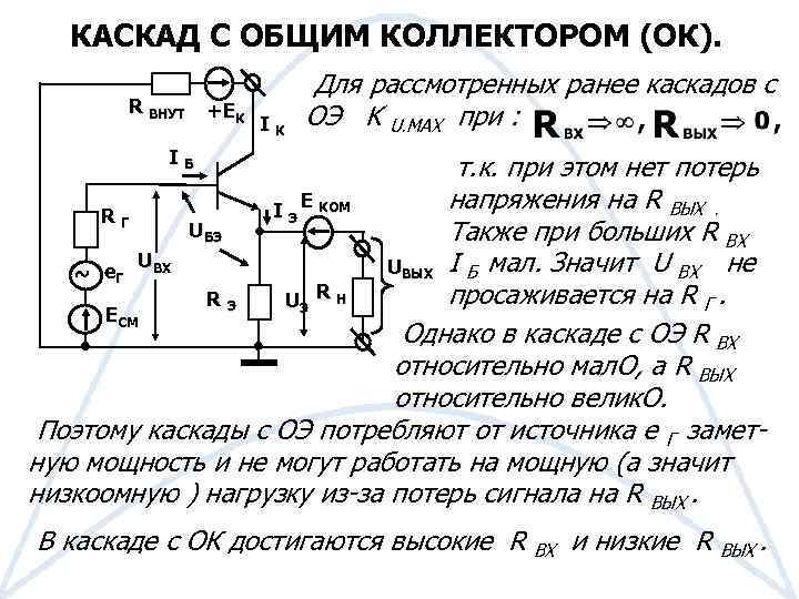 КАСКАД С ОБЩИМ КОЛЛЕКТОРОМ (ОК). R ВНУТ + EК IК Для рассмотренных ранее каскадов