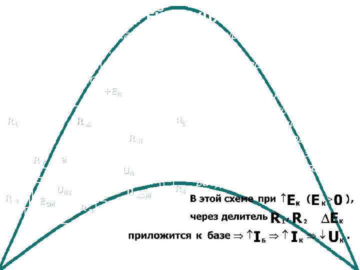 ДРЕЙФ НУЛЯ. Дрейф нуля – это характерная черта усилителя постоянного тока (УПТ). Под дрейфом