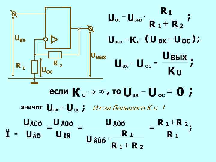 UВХ R 1 UОС R 2 UВЫХ Из-за большого К u ! 