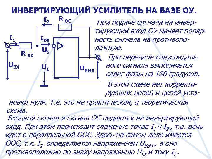 ИНВЕРТИРУЮЩИЙ УСИЛИТЕЛЬ НА БАЗЕ ОУ. I 2 R ОС При подаче сигнала на инвертирующий