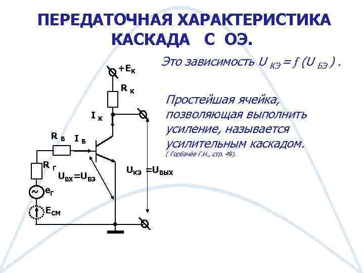 ПЕРЕДАТОЧНАЯ ХАРАКТЕРИСТИКА КАСКАДА С ОЭ. + EК RК IК RБ IБ Это зависимость U