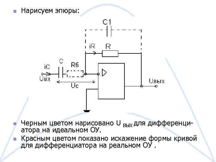 n n n Нарисуем эпюры: Черным цветом нарисовано U ВЫХ для дифференциатора на идеальном