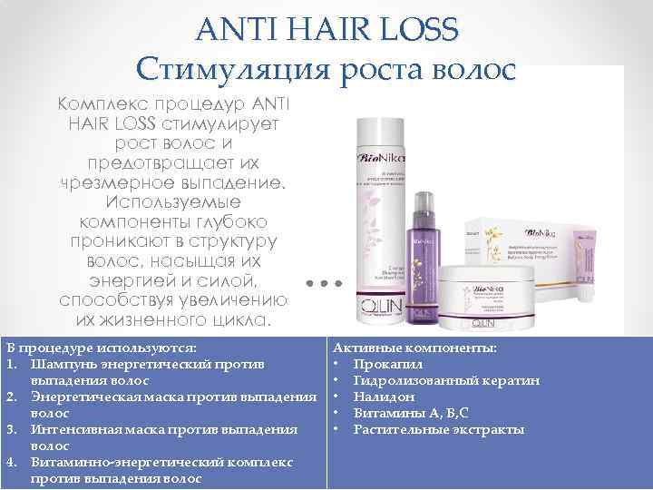 ANTI HAIR LOSS Стимуляция роста волос Комплекс процедур ANTI HAIR LOSS стимулирует рост волос