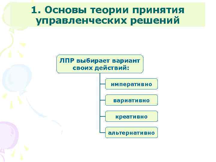 1. Основы теории принятия управленческих решений ЛПР выбирает вариант своих действий: императивно вариативно креативно