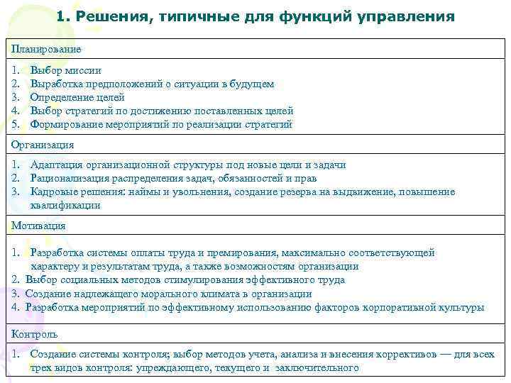 1. Решения, типичные для функций управления Планирование 1. 2. 3. 4. 5. Выбор миссии