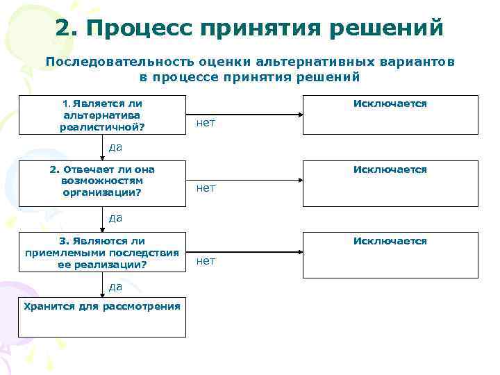 Решить последовательность