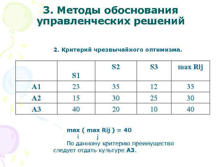 3. Методы обоснования управленческих решений 2. Критерий чрезвычайного оптимизма. S 2 S 3 max