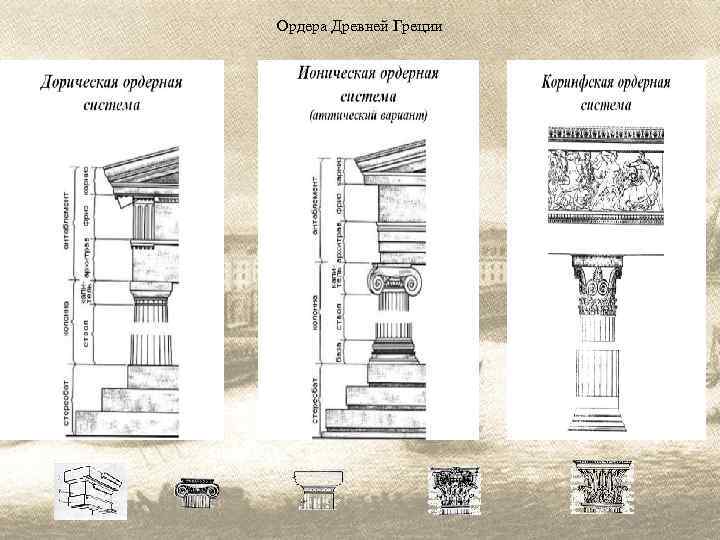 Ордера Древней Греции 