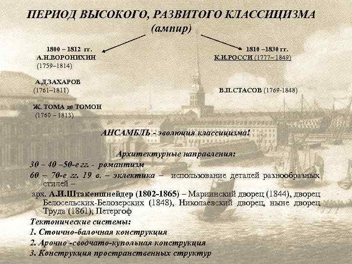 ПЕРИОД ВЫСОКОГО, РАЗВИТОГО КЛАССИЦИЗМА (ампир) 1800 – 1812 гг. А. Н. ВОРОНИХИН (1759– 1814)