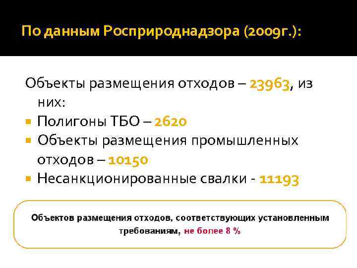По данным Росприроднадзора (2009 г. ): Объекты размещения отходов – 23963, из них: Полигоны