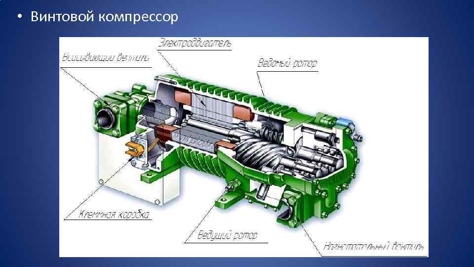  • Винтовой компрессор 