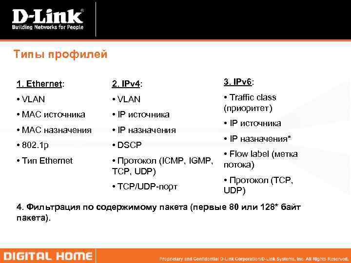 Типы профилей 1. Ethernet: 2. IPv 4: 3. IPv 6: • VLAN • MAC