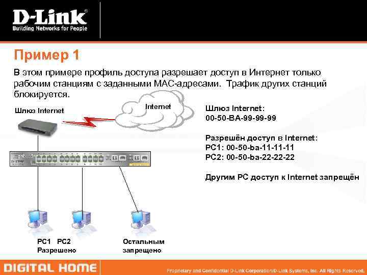 Пример 1 В этом примере профиль доступа разрешает доступ в Интернет только рабочим станциям