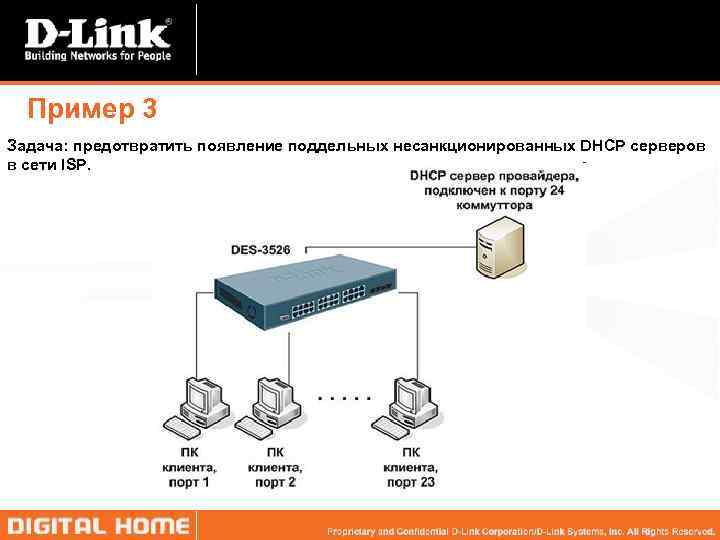 Пример 3 Задача: предотвратить появление поддельных несанкционированных DHCP серверов в сети ISP. 