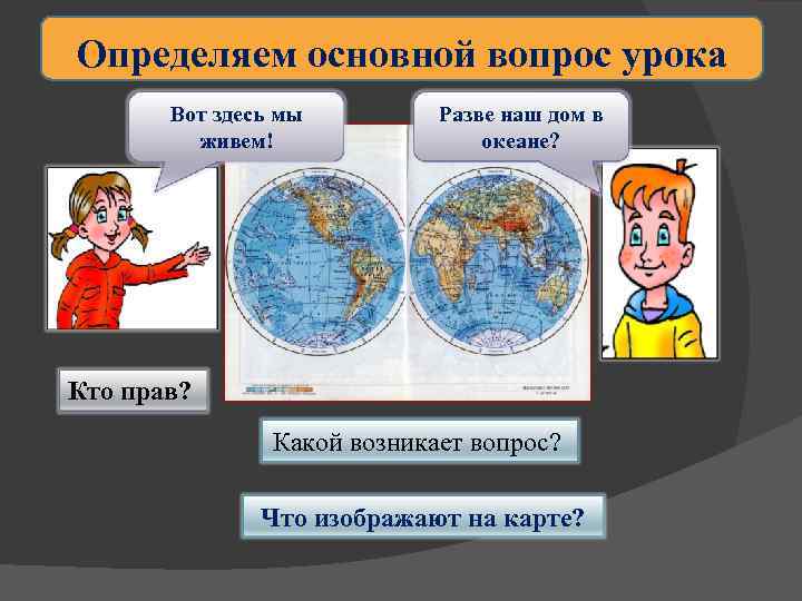 Определяем основной вопрос урока Вот здесь мы живем! Разве наш дом в океане? Кто