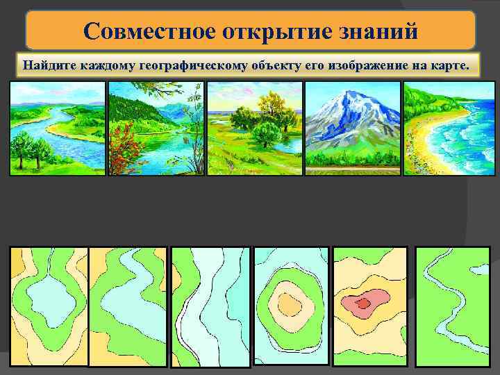 Совместное открытие знаний Найдите каждому географическому объекту его изображение на карте. 