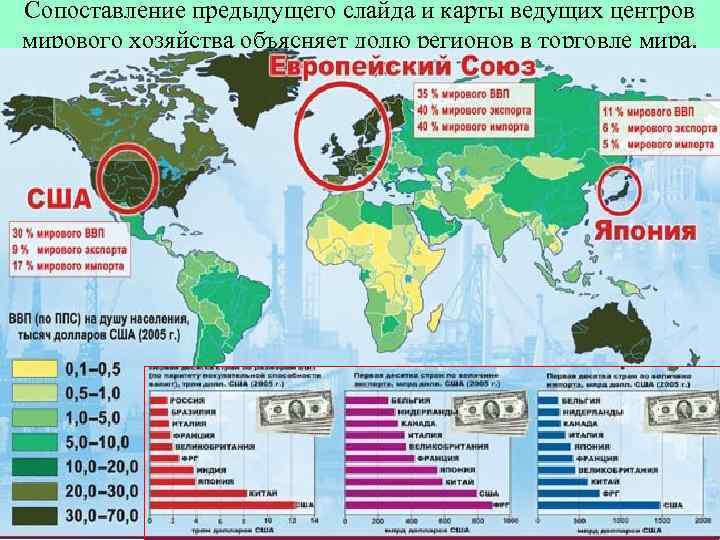 Внешние экономические связи россии карта