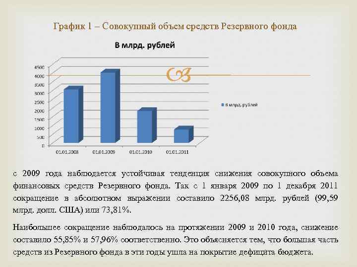 График 1 – Совокупный объем средств Резервного фонда с 2009 года наблюдается устойчивая тенденция