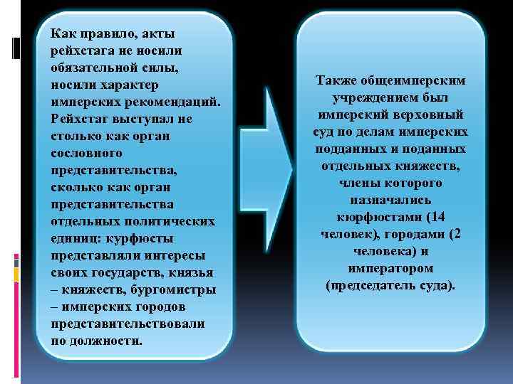 Как правило, акты рейхстага не носили обязательной силы, носили характер имперских рекомендаций. Рейхстаг выступал