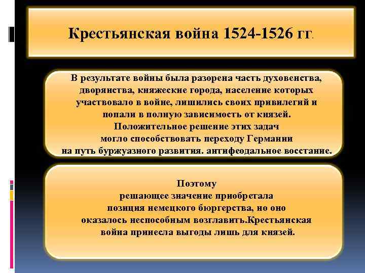 Составьте характеристику крестьянской войны в германии по плану годы участники руководители