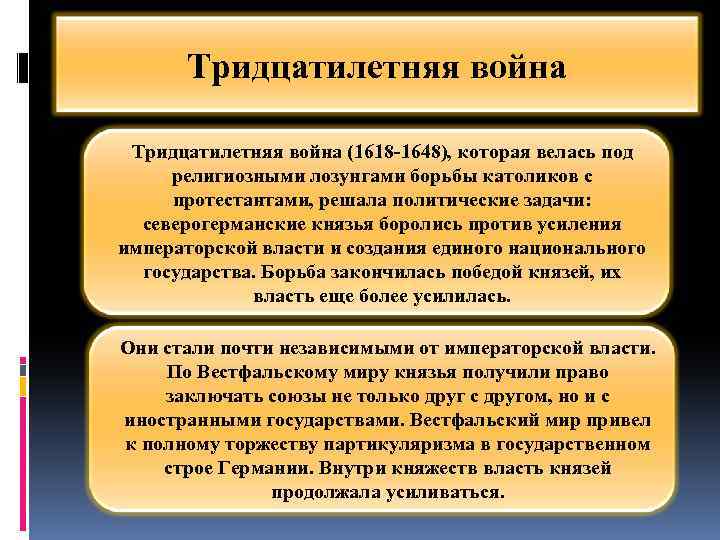 Тридцатилетняя война (1618 -1648), которая велась под религиозными лозунгами борьбы католиков с протестантами, решала
