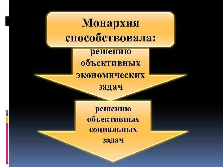 Презентация административное право германии