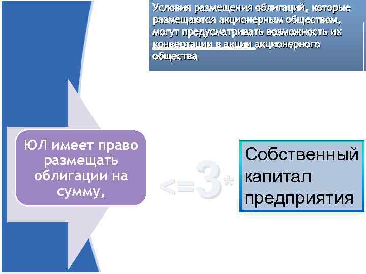 Условия размещения облигаций, которые размещаются акционерным обществом, могут предусматривать возможность их конвертации в акции