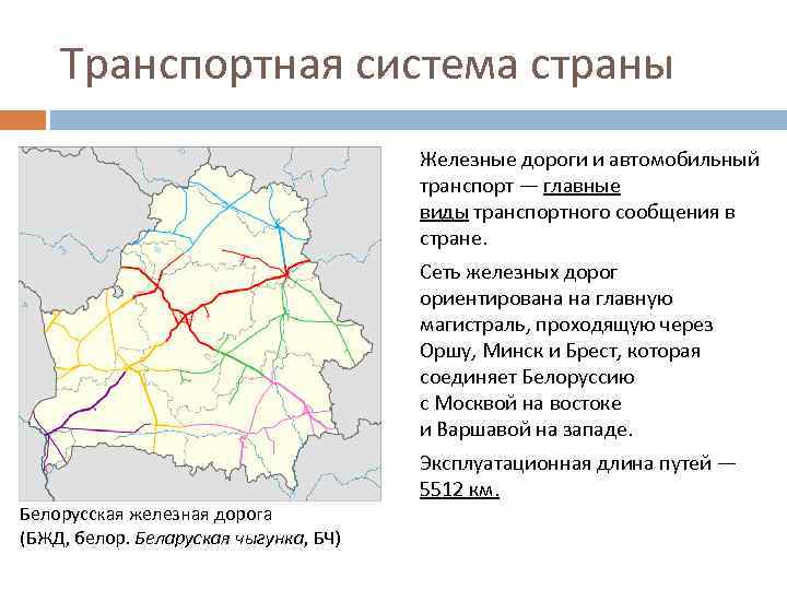 Железные дороги белоруссии схема