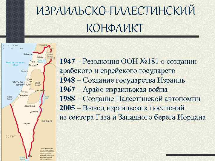 ИЗРАИЛЬСКО-ПАЛЕСТИНСКИЙ КОНФЛИКТ 1947 – Резолюция ООН № 181 о создании арабского и еврейского государств