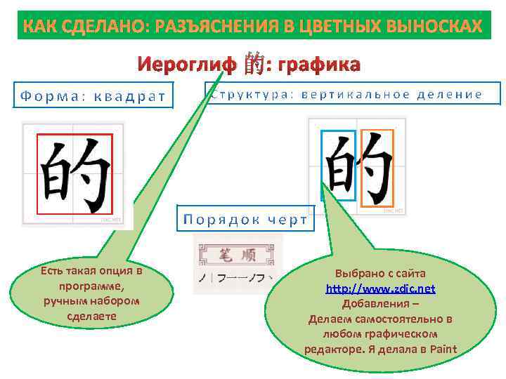 КАК СДЕЛАНО: РАЗЪЯСНЕНИЯ В ЦВЕТНЫХ ВЫНОСКАХ Иероглиф 的: графика Есть такая опция в программе,