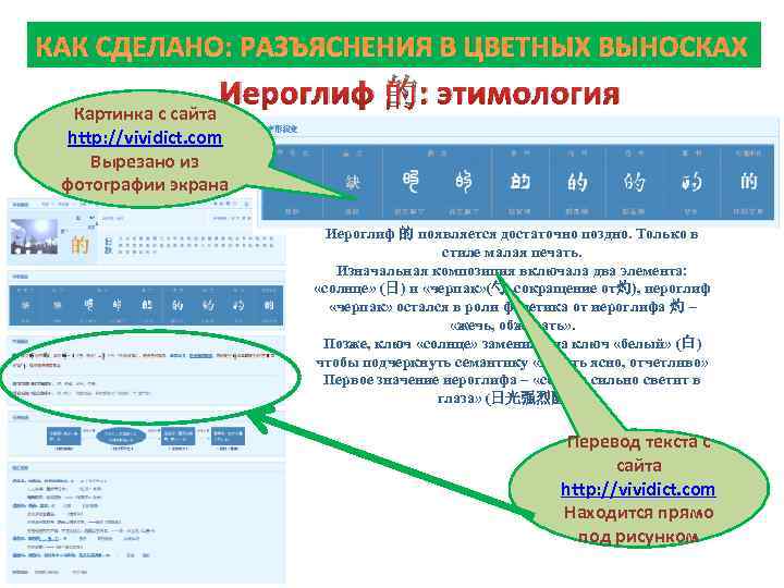 КАК СДЕЛАНО: РАЗЪЯСНЕНИЯ В ЦВЕТНЫХ ВЫНОСКАХ Иероглиф 的: этимология Картинка с сайта http: //vividict.