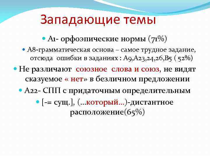 Западающие темы А 1 - орфоэпические нормы (71%) А 8 -грамматическая основа – самое