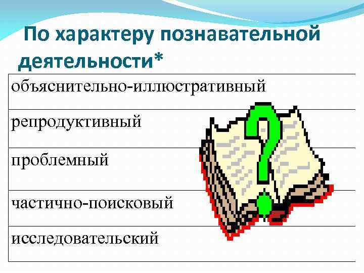 По характеру познавательной деятельности* объяснительно-иллюстративный репродуктивный проблемный частично-поисковый исследовательский 