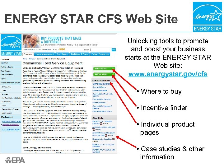 ENERGY STAR CFS Web Site Unlocking tools to promote and boost your business starts