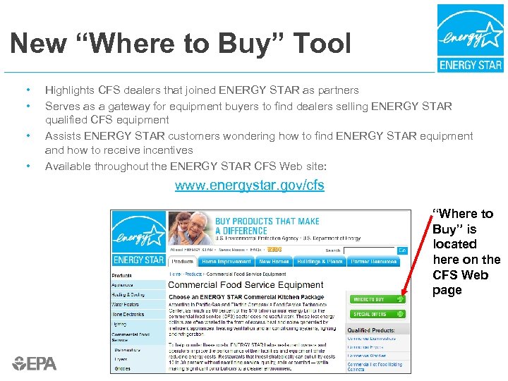 New “Where to Buy” Tool • • Highlights CFS dealers that joined ENERGY STAR