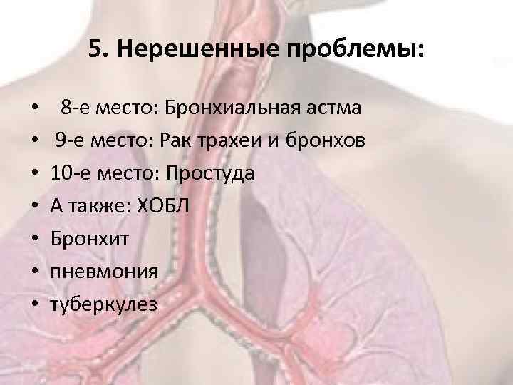 5. Нерешенные проблемы: • • 8 -е место: Бронхиальная астма 9 -е место: Рак